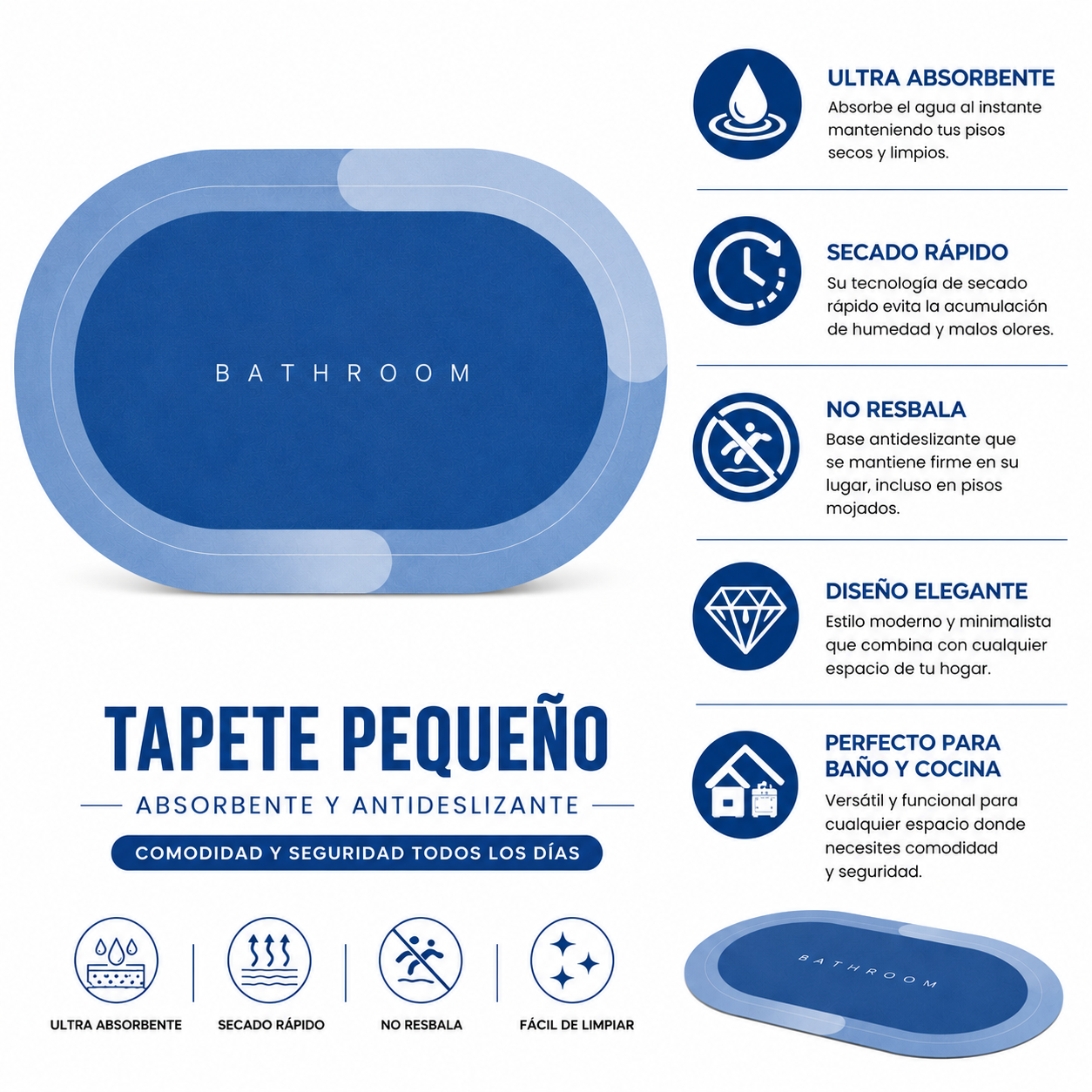Tapete Pequeño Absorbente Y Antideslizan
