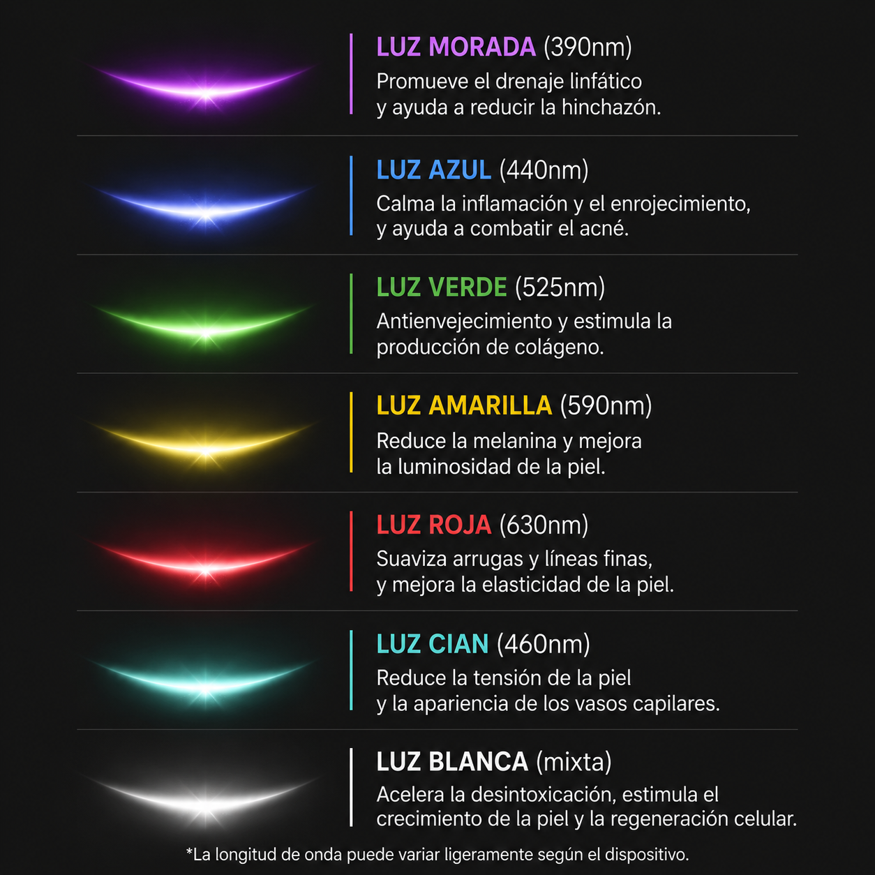 Masajeador Facial Reductor Recargable