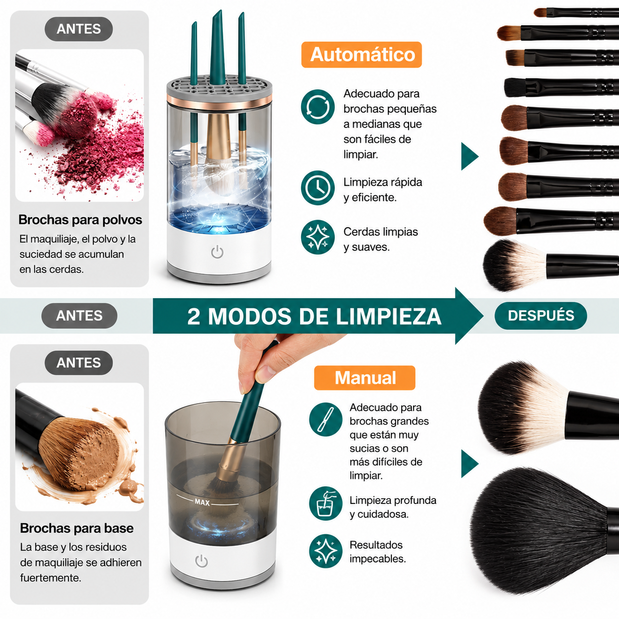 Limpiador Eléctrico Brochas Maquillaje